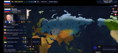 Impero russo 