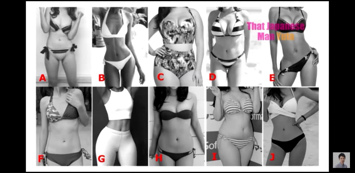 Che tipo di corpo avete, e quale vi piace?